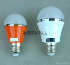 LED灯 - 欧耀照明科技 (中国 生产商) - 公司档案 「自助贸易」