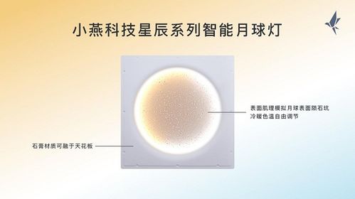 智能调光热潮下，小燕科技如何用技术赋能创意灯具照明