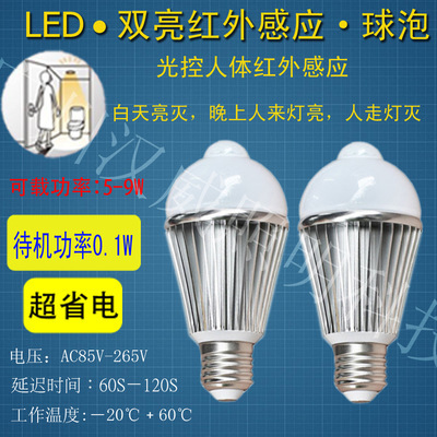 广州汉威照明科技 CE认证光控红外感应LED球泡灯，引领智能照明新趋势